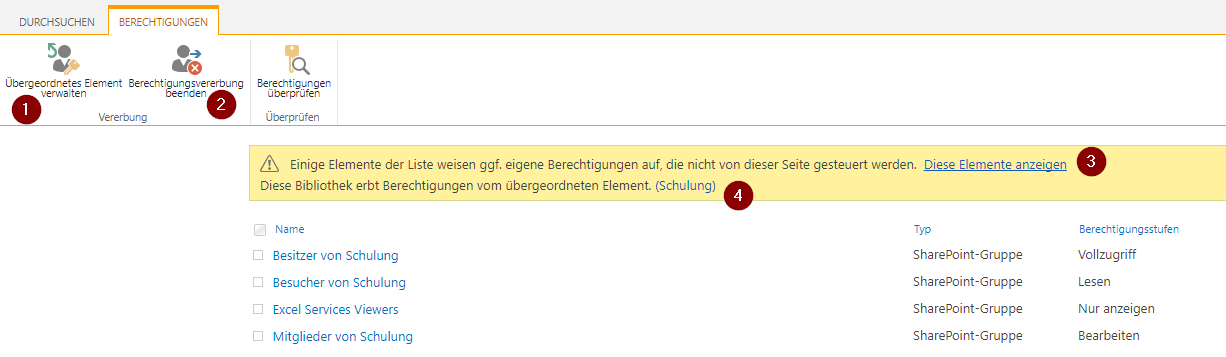 vererbte Berechtigungen