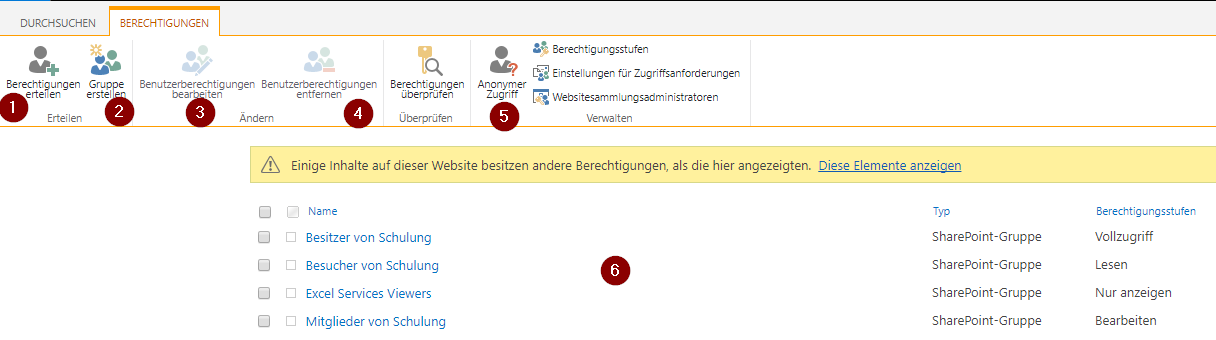eigene Berechtigungen